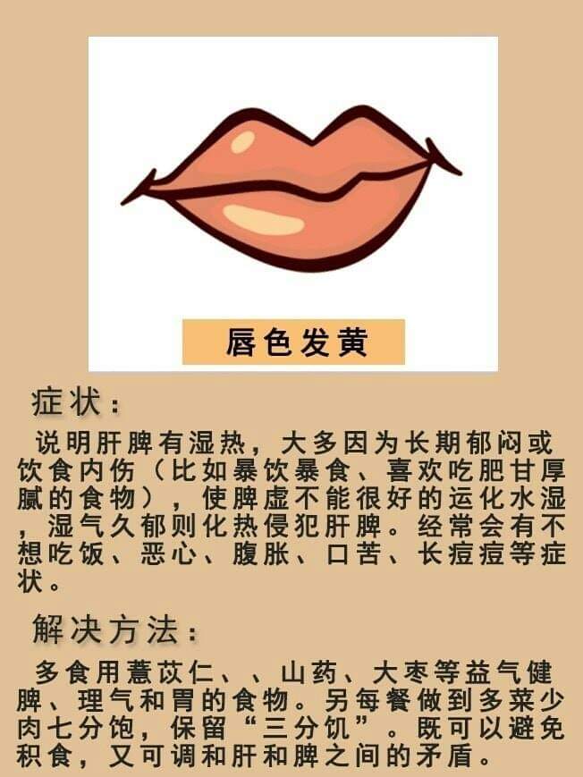 嘴唇與健康：嘴唇發黃