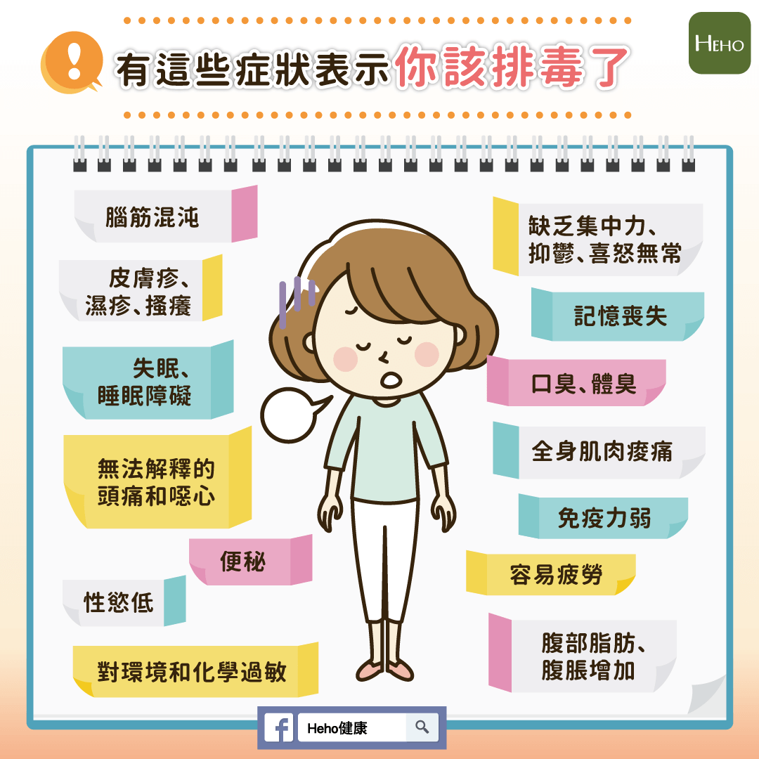 排邪的途径
