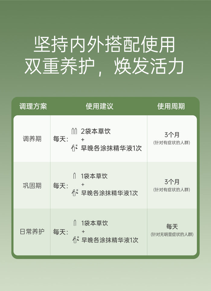 固髮生髮本草飲套裝(30天療程)