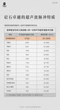 砭石按摩器 無線版
